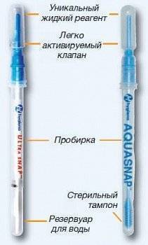 Купить Экспресс-тесты  AQUASNAP (Акваснап) SIBAGROPRIBOR по лучшей цене с доставкой - интернет-магазин Прогрессивные решения